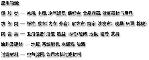 应用领域:塑 胶 类 ─ 冰箱.电扇.冷气滤网.保鲜盒.食品容器.健康器材与用品/纺 织 类 ─ 纤维.成衣(内衣.外套).家饰布(窗帘.沙发布).寝具(床罩.棉被)/陶 瓷 类 ─ 卫浴设备(浴缸.脸盆.马桶)磁砖.地板.墙砖.茶具/涂料及建材 ─ 地板.系统厨具.水泥漆.油漆/过滤材料 ─ 空气滤网.饮用水机过滤材料